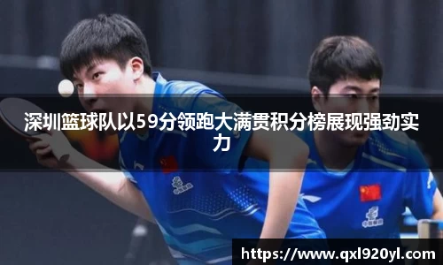 深圳篮球队以59分领跑大满贯积分榜展现强劲实力