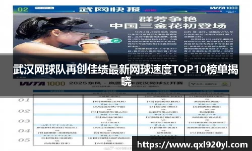 武汉网球队再创佳绩最新网球速度TOP10榜单揭晓