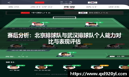 赛后分析：北京排球队与武汉排球队个人能力对比与表现评估