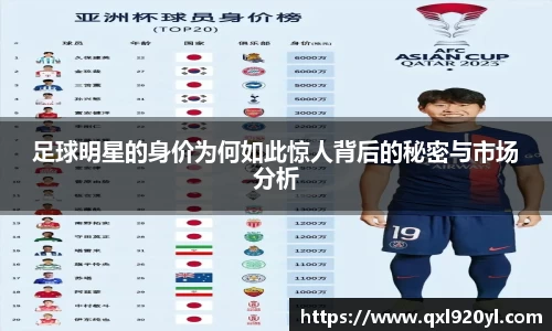足球明星的身价为何如此惊人背后的秘密与市场分析